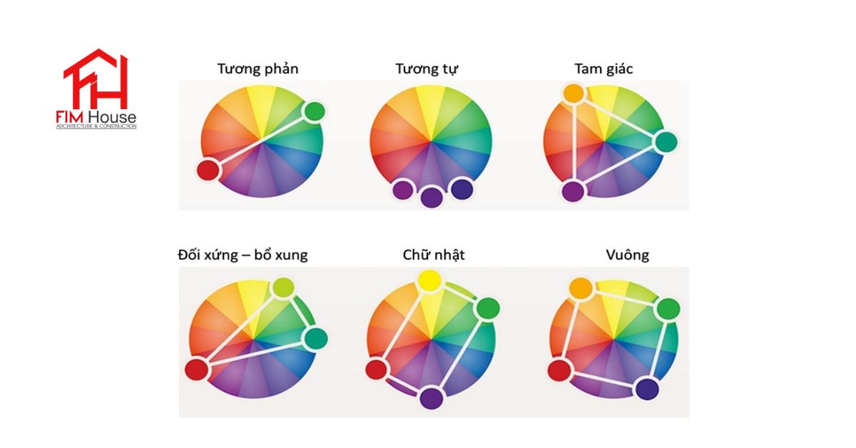 bảng màu cơ bản nội thất