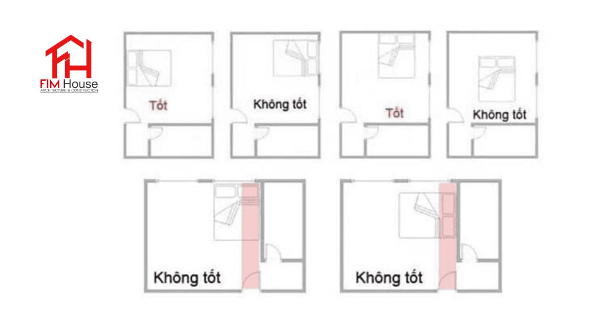 chú ý cửa ra vào