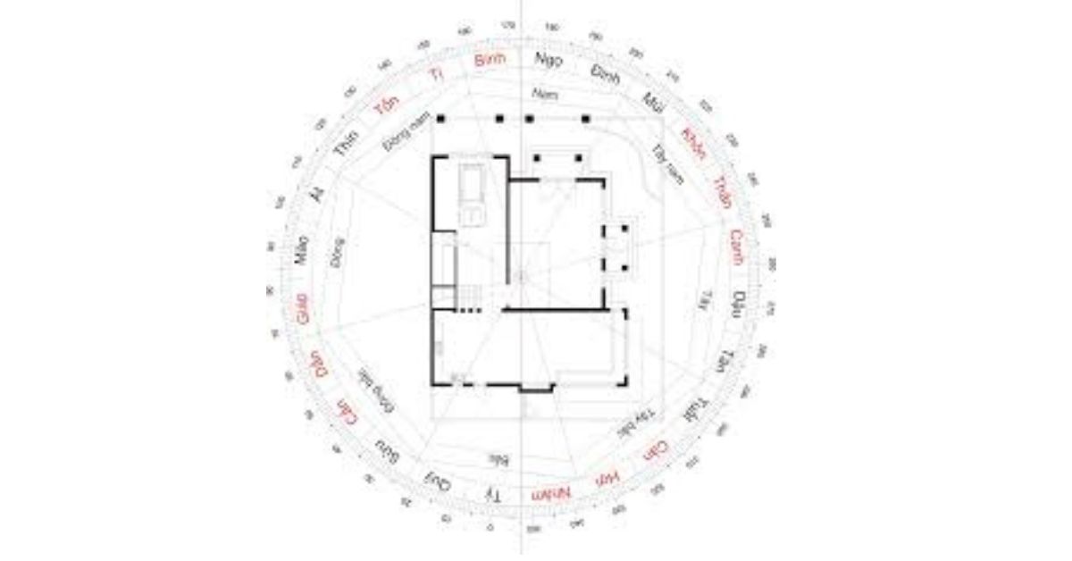 Vị trí "đắc địa" và vị trí "hung sát"