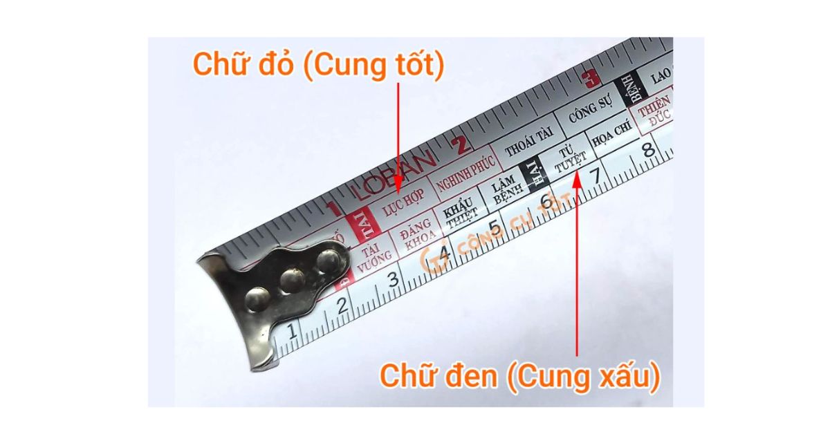 thước lỗ ban